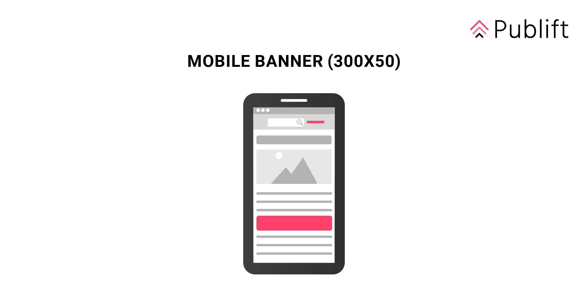 9 Common Banner Ad Sizes and Their Importance Publift